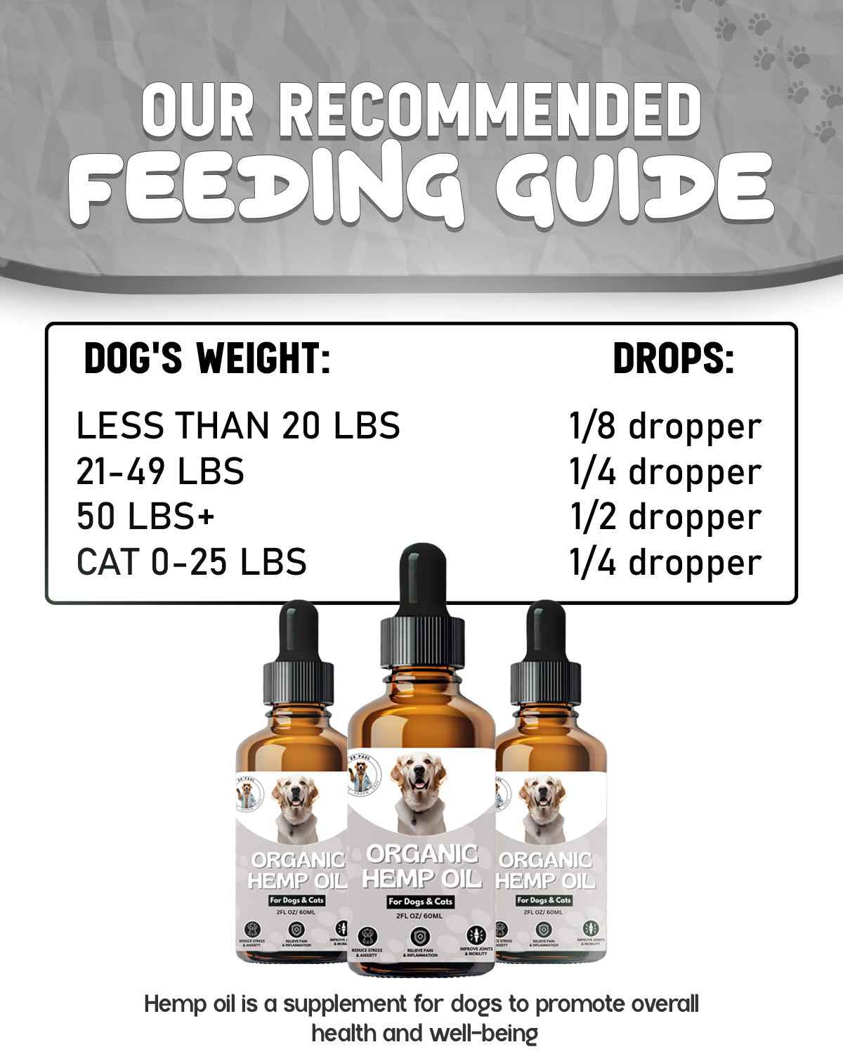 Organic Hemp Oil for Pets – Natural Anxiety Relief, Joint Mobility & Inflammation Support for Dogs & Cats - Dr.Paul