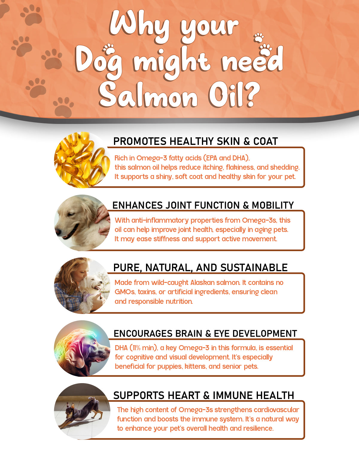 Wild Alaskan Salmon Oil for Dogs & Cats – Omega-3 Support for Skin, Coat & Joints