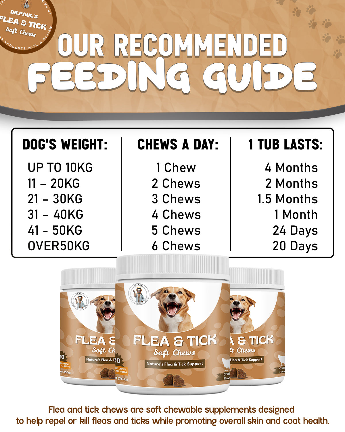Flea & Tick Soft Chews for Dogs – Chews for Natural Protection, Skin Health & Immune Support