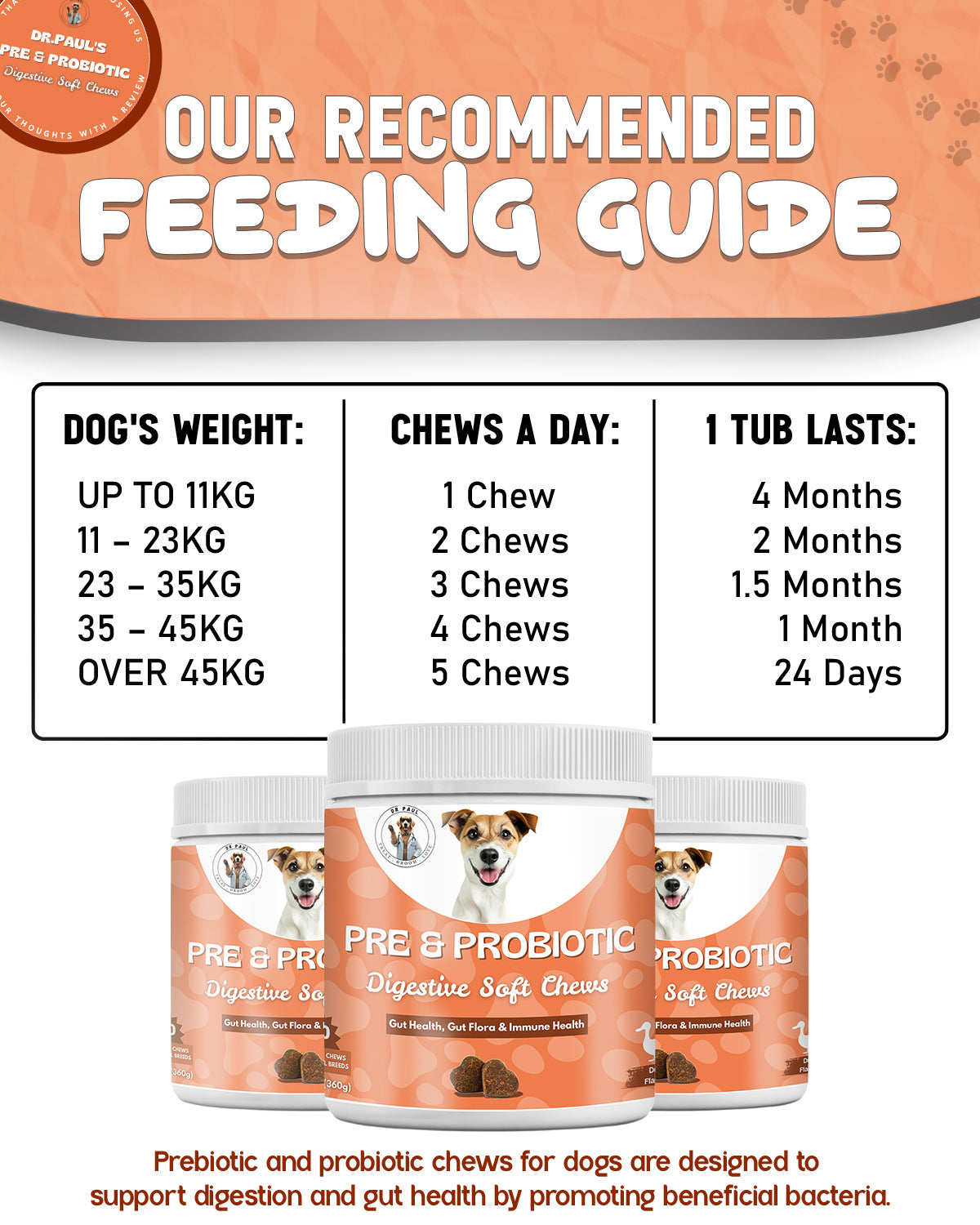 Pre & Probiotic Digestive Soft Chews for Dogs – Chews for Gut Health, Gas Relief & Immune Support