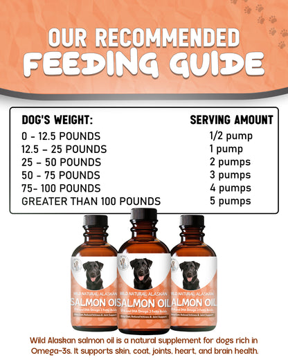 Wild Alaskan Salmon Oil for Dogs & Cats – Omega-3 Support for Skin, Coat & Joints