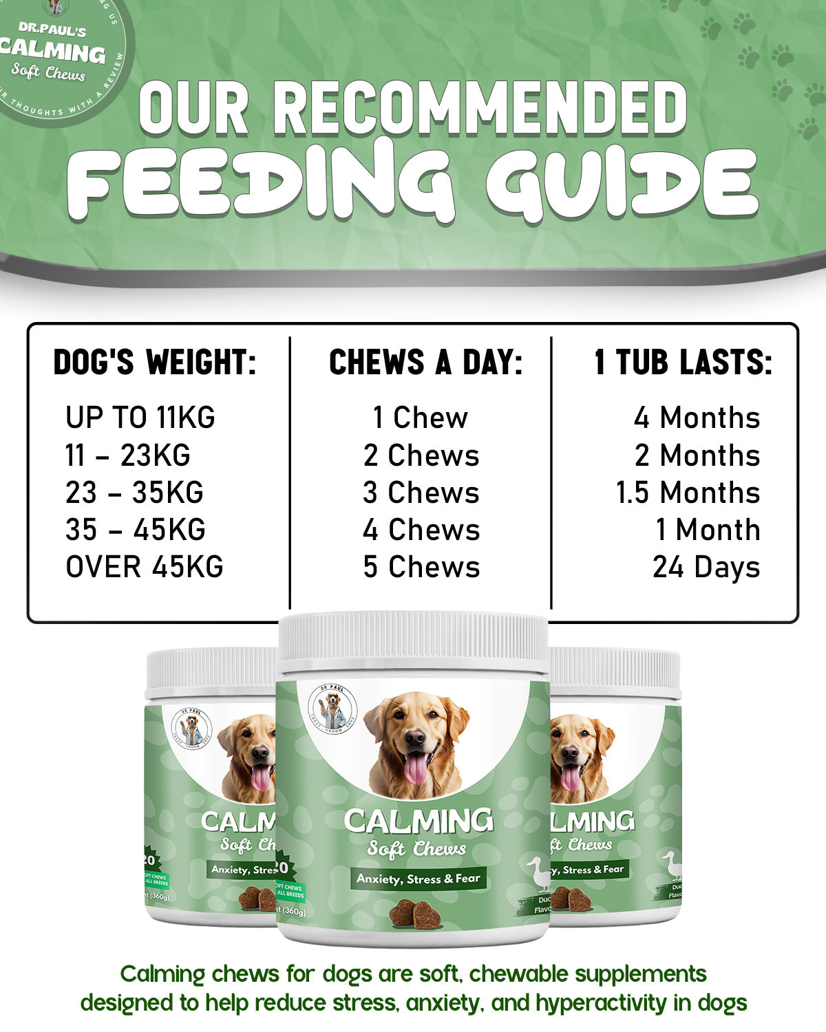 Calming Soft Chews for Dogs – Chews for Anxiety, Stress Relief & Balanced Behaviour
