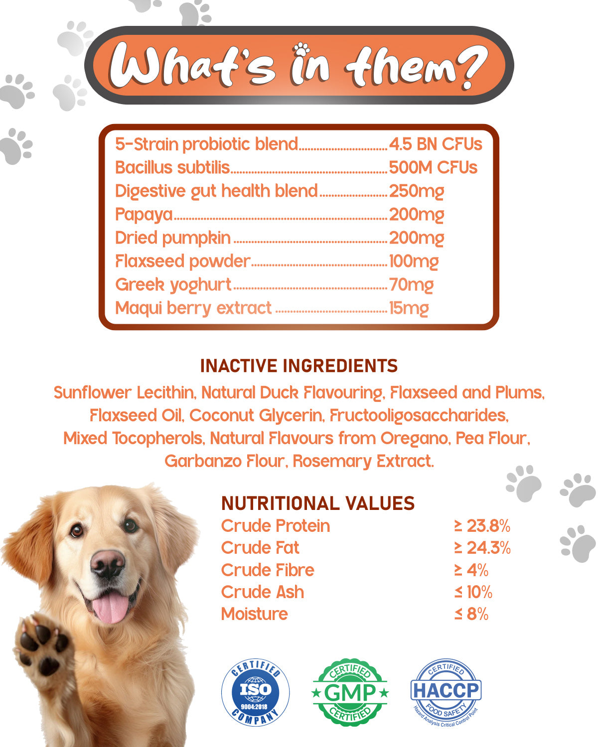Pre & Probiotic Digestive Soft Chews for Dogs – Chews for Gut Health, Gas Relief & Immune Support